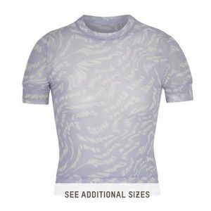 SKIMS Summer Collection